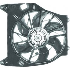 Elettroventola per RENAULT KANGOO dal 2003 al 2007