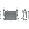 Intercooler per RENAULT CLIO dal 2005 al 2009