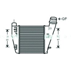 Intercooler per RENAULT TWINGO dal 2007 al 2011